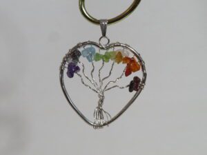 Ornaments