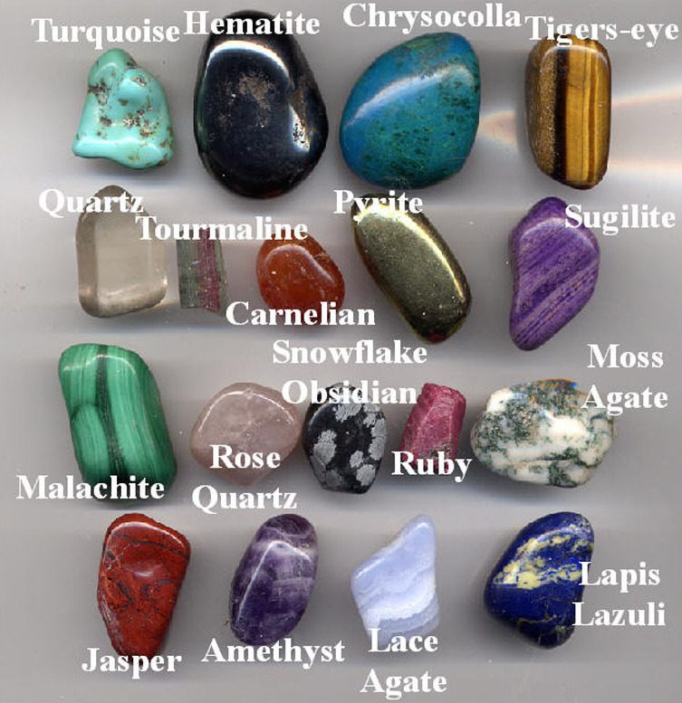 Gem and Minerals